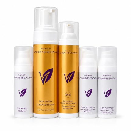 Acne via Style Kit