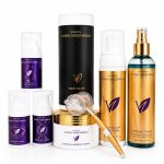 Meso Treatment Kit