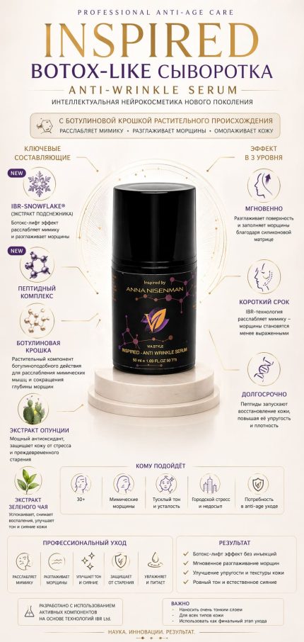 anti wrinkle serum2