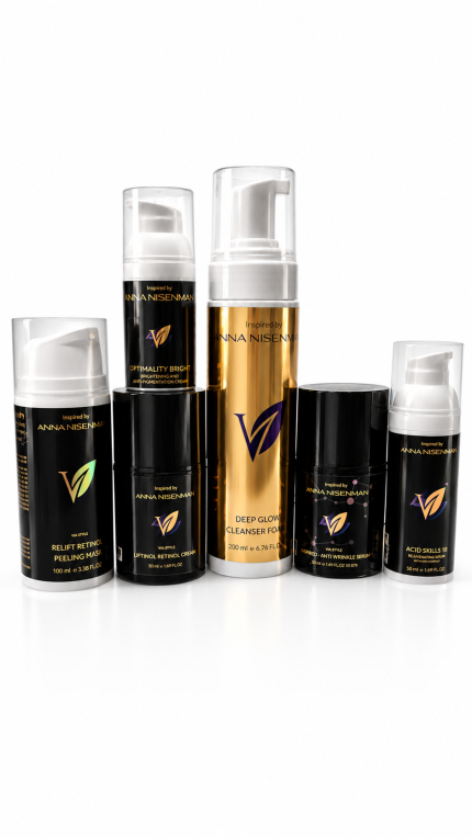 Retinol Anti Aging Strong Kit