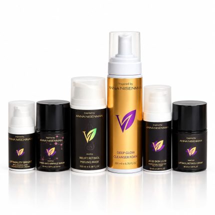 Retinol kit